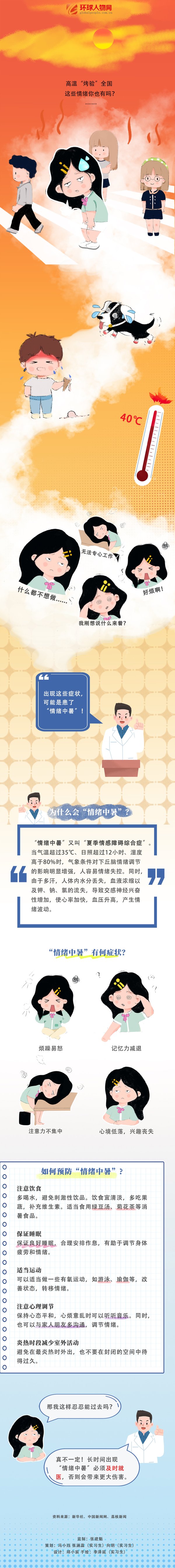 高溫“烤驗(yàn)”全國(guó)，你“情緒中暑”了嗎？