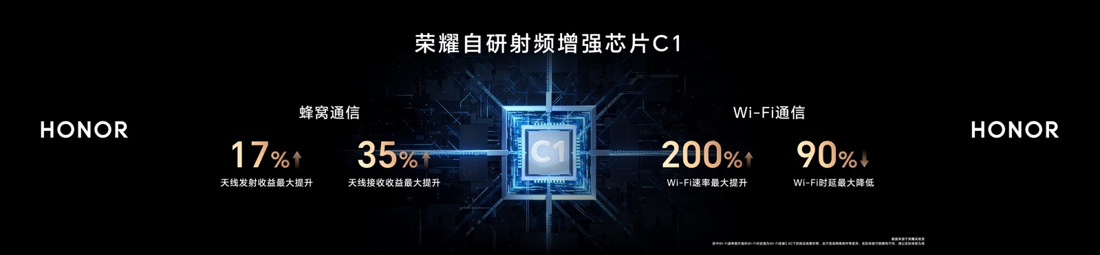 榮耀Magic5系列旗艦新機在國內發布