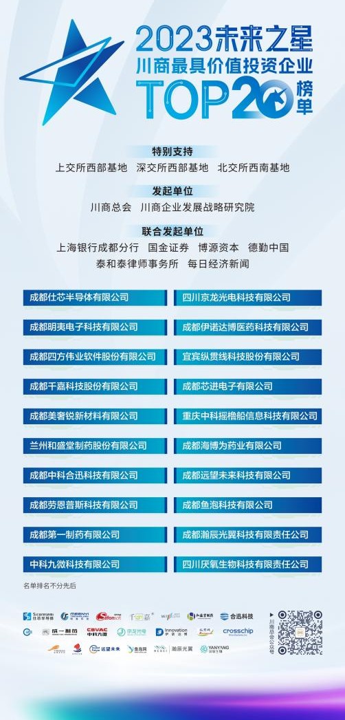 2023未來大會舉行 見證四川科創企業新未來