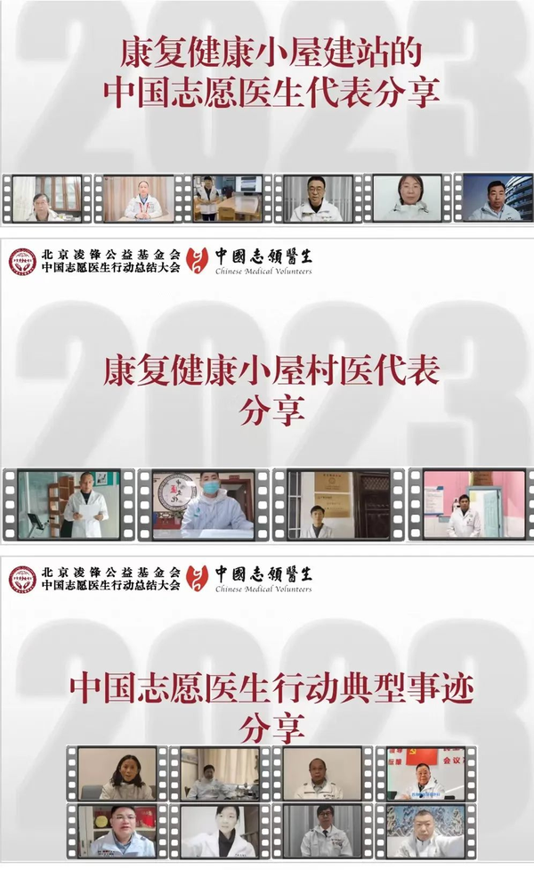 北京凌鋒公益基金會中國志愿醫生行動2023年度總結大會順利召開