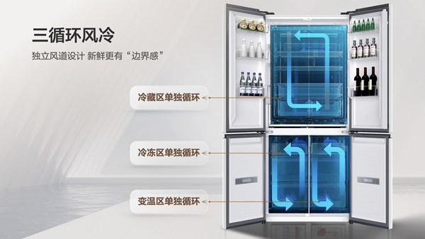 TCL推出雙系統平嵌冰箱，打造“不串味”新體驗