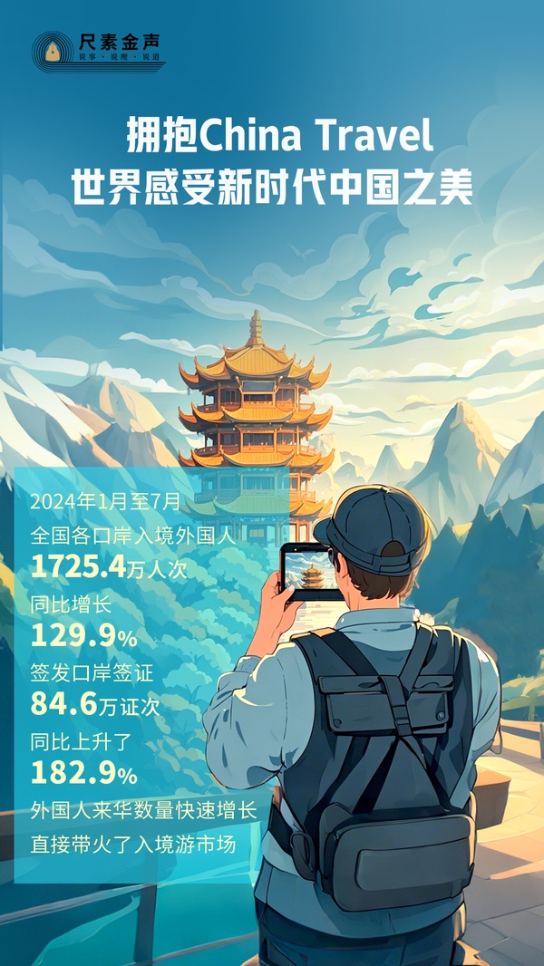 尺素金聲丨擁抱China Travel，世界感受新時(shí)代中國之美